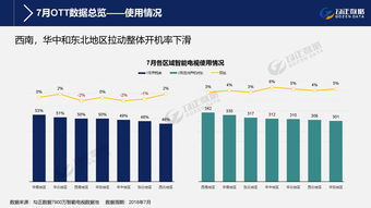 互联网数据服务的中坚力量 199IT互联网数据资讯中心