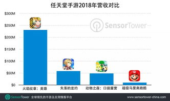 互联网数据资讯中心199it 探路中国互联网数据服务新模式