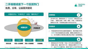 199it 互联网数据资讯与服务的权威中心
